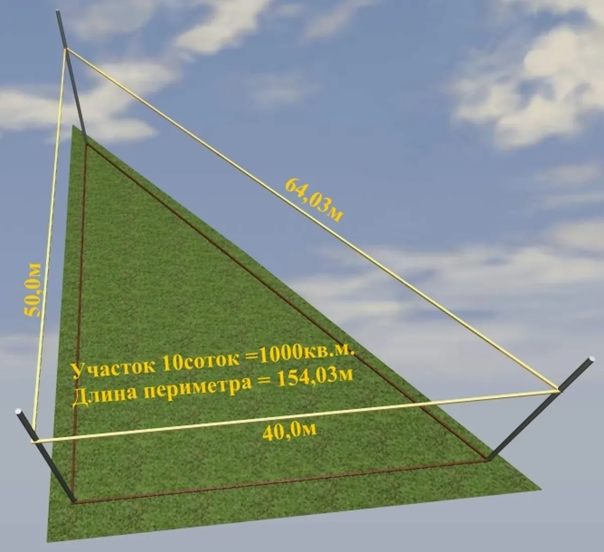 схема участка относительно ветра
